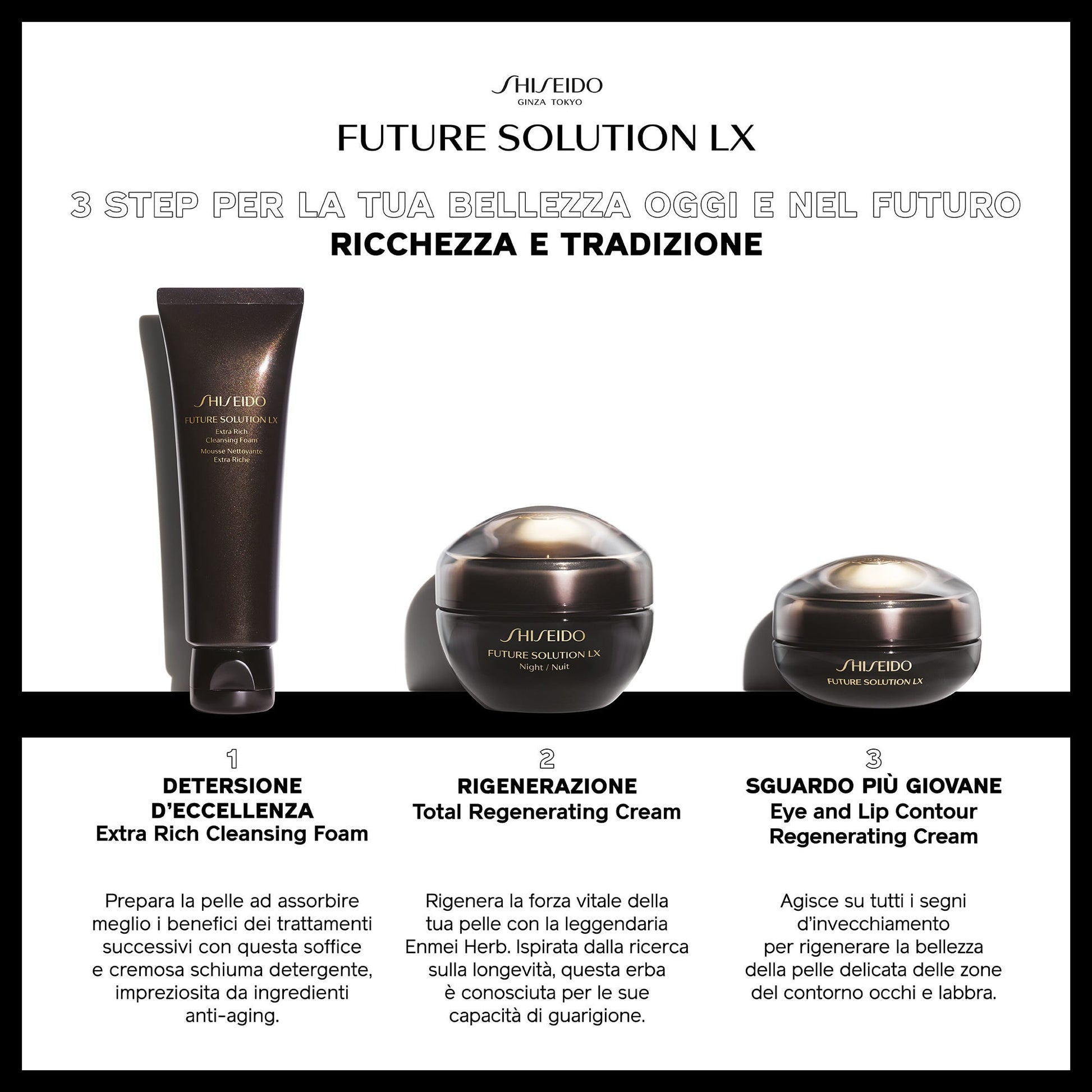 Total Regenerating Cream