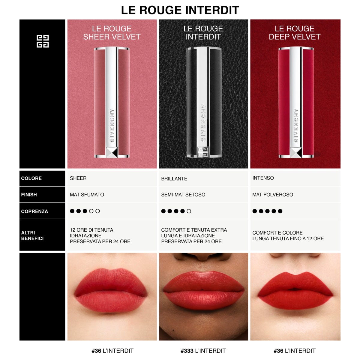 Le Rouge Interdit Intense Silk - 333 L'Interdit
