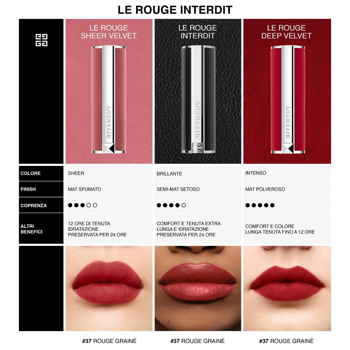 Le Rouge Interdit Intense Silk - 37 Rouge Grainé