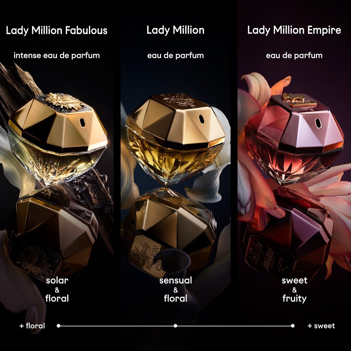 Lady Million