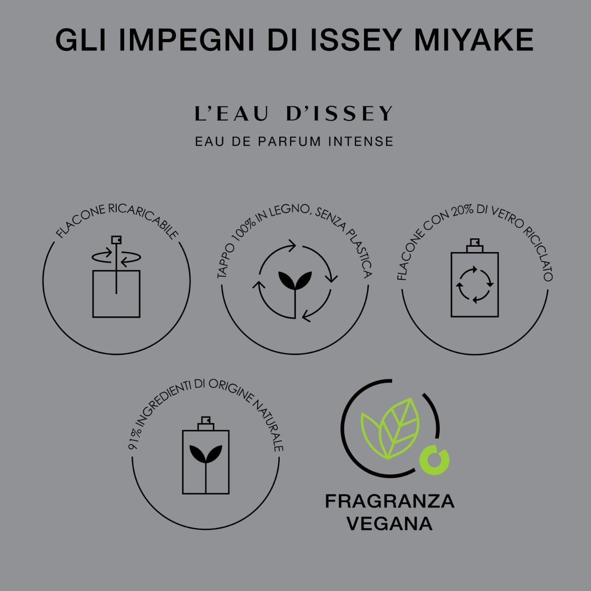 L'Eau d'Issey Eau de Parfum Intense Refill 150ml