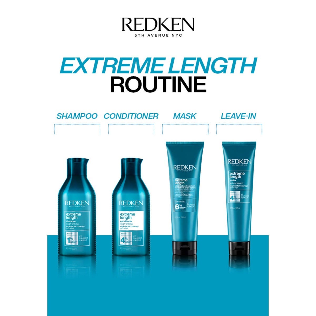 Redken Extreme Length Shampoo per capelli indeboliti 300ml