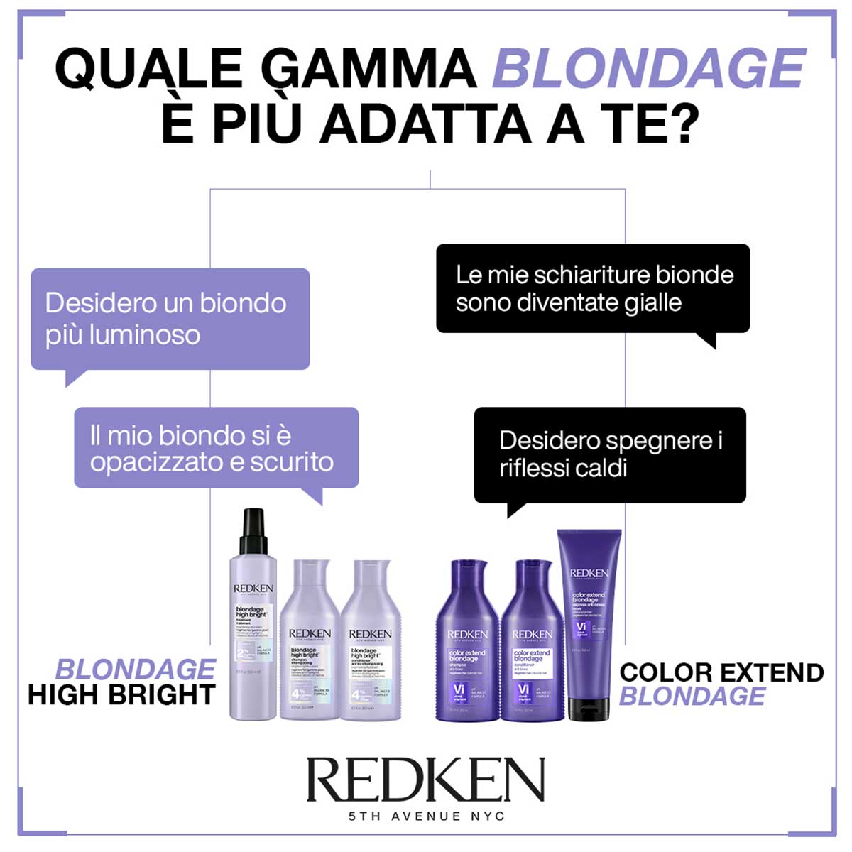 Blondage High Bright Shampoo 300ml