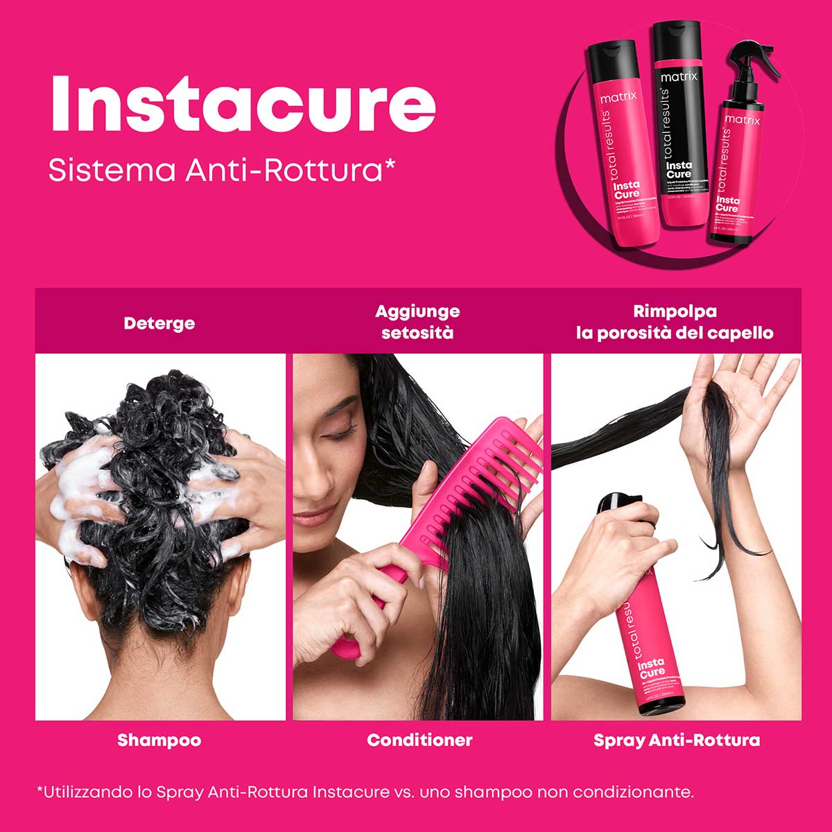 Matrix Total Results Instacure Conditioner 300ml