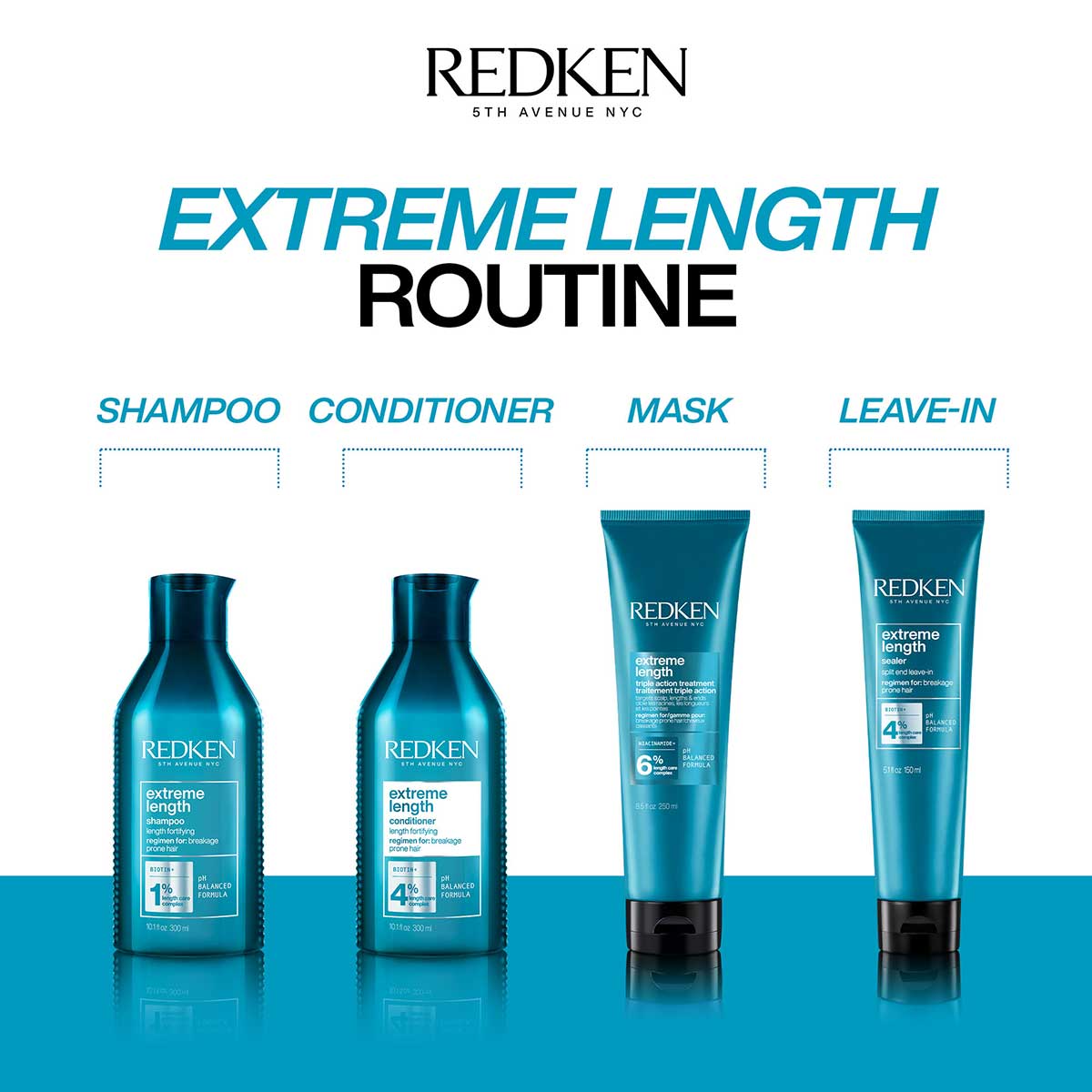 Extreme Length Triple Action Treatment 250ml
