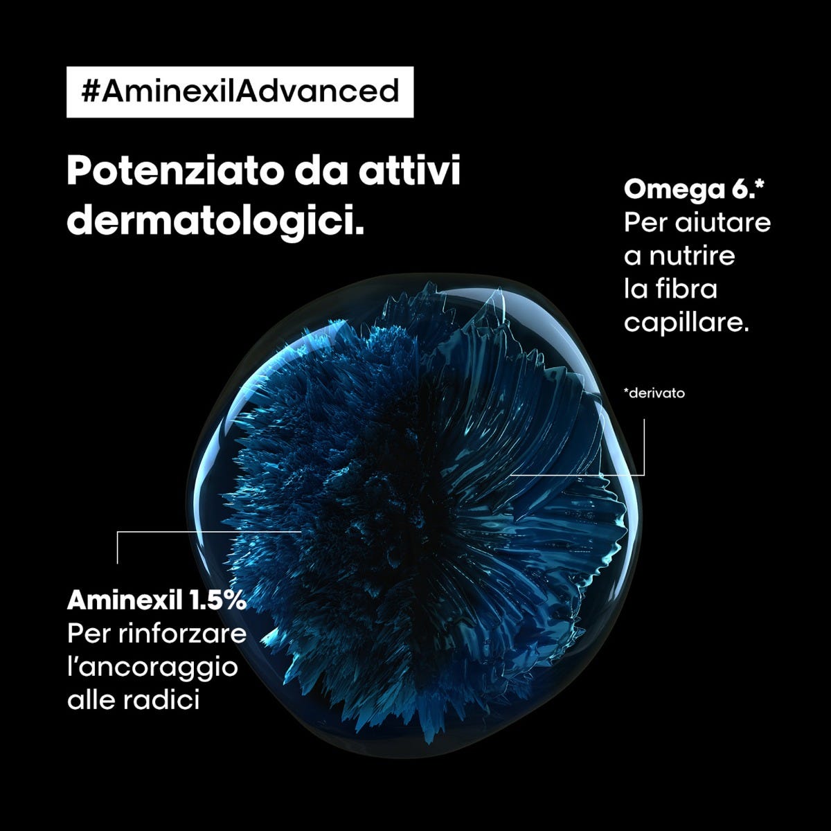 LP SE Aminexil Ampoules 10x6ml V346