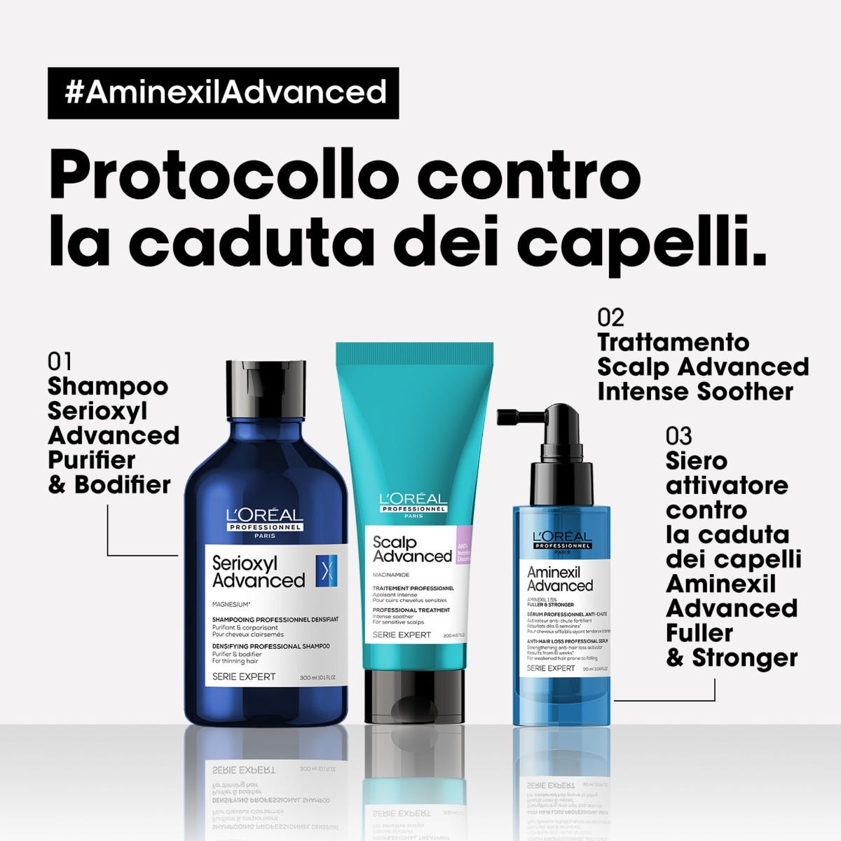 LP SE Aminexil Ampoules 10x6ml V346
