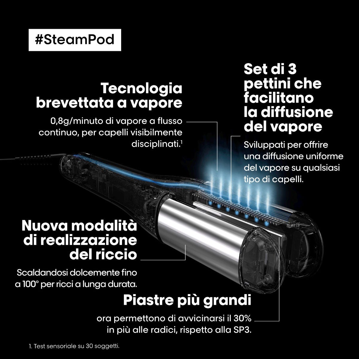 SteamPod 4