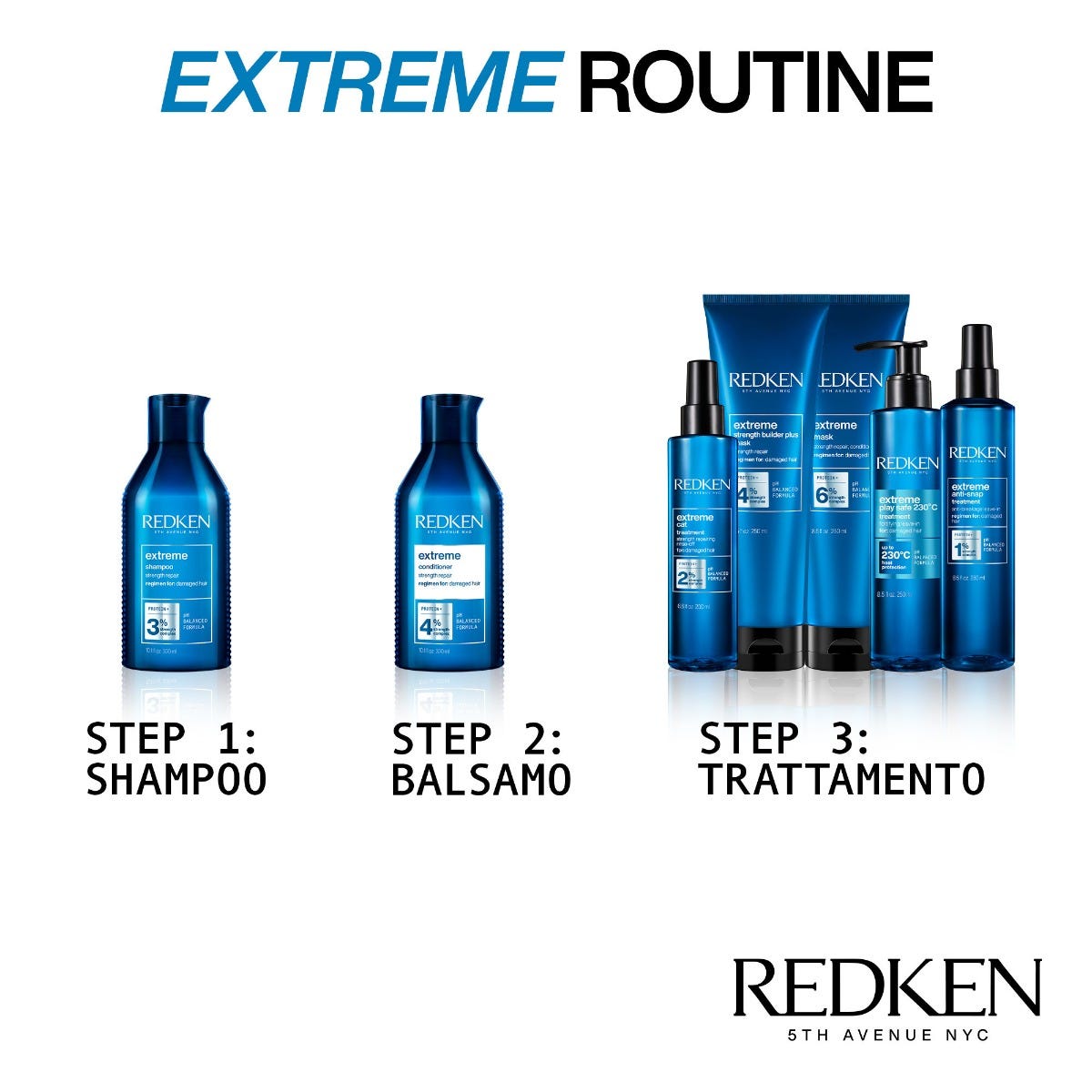 Redken Extreme Play Safe 230° Leave-In per capelli indeboliti 250ml