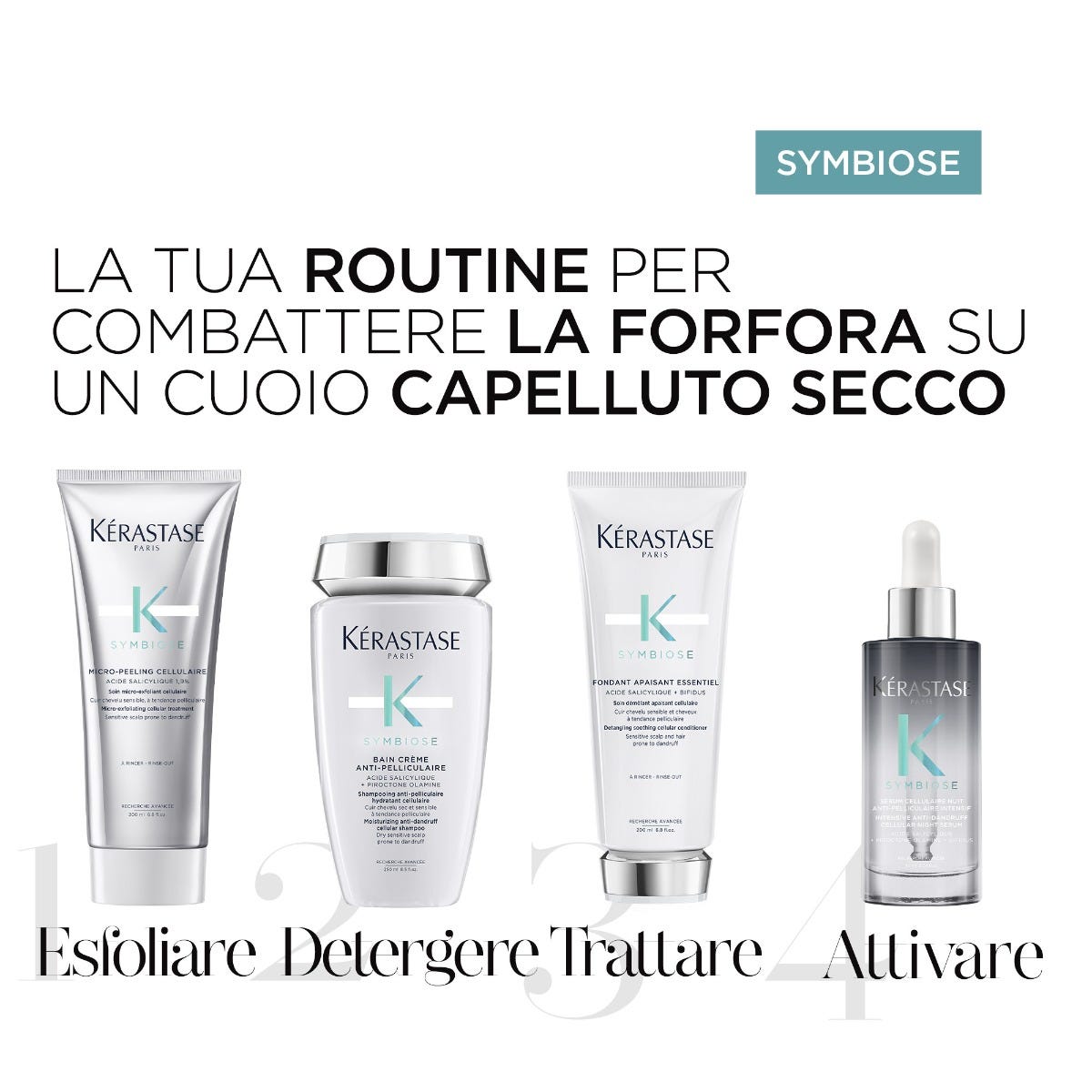 Kérastase Paris Symbiose Trattamento Micro-esfoliante Micro-Peeling Cellulaire 200ml
