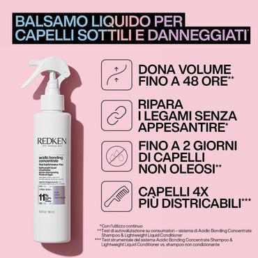 Redken Acidic Bonding Concentrate Lightweight Liquid Conditioner