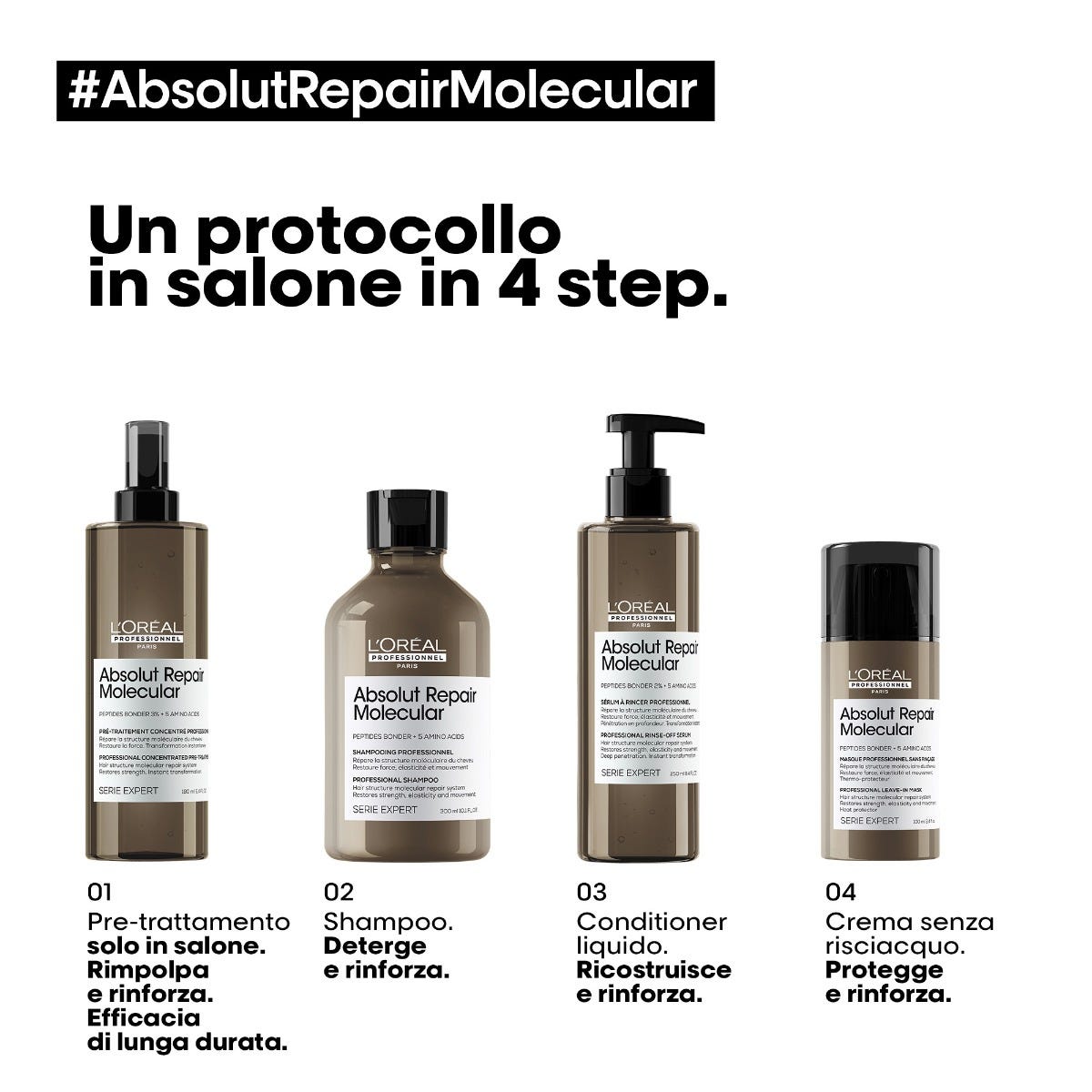 L'Oréal Professionnel Paris Absolut Repair Molecular Shampoo 300ml