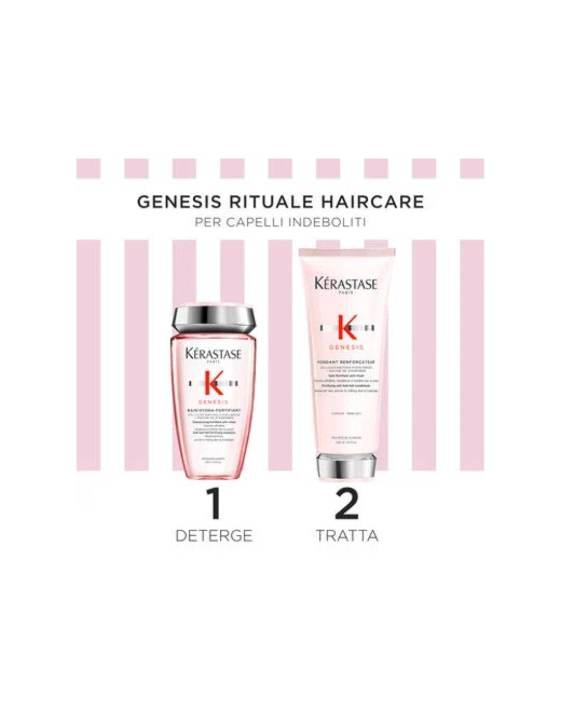 KÉRASTASE - GENESIS KIT Bain Hydra-Fortifiant + Fondant Renforcateur