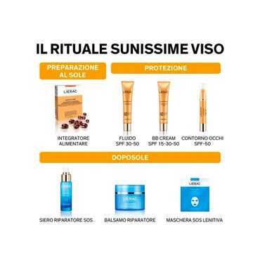 Lierac Sunissime Maschera Viso Sos Doposole Confort Immediato 18ml