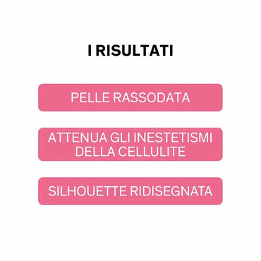 Body Slim Snellente Tonificante Sublimante Anti Cellulite 200ml