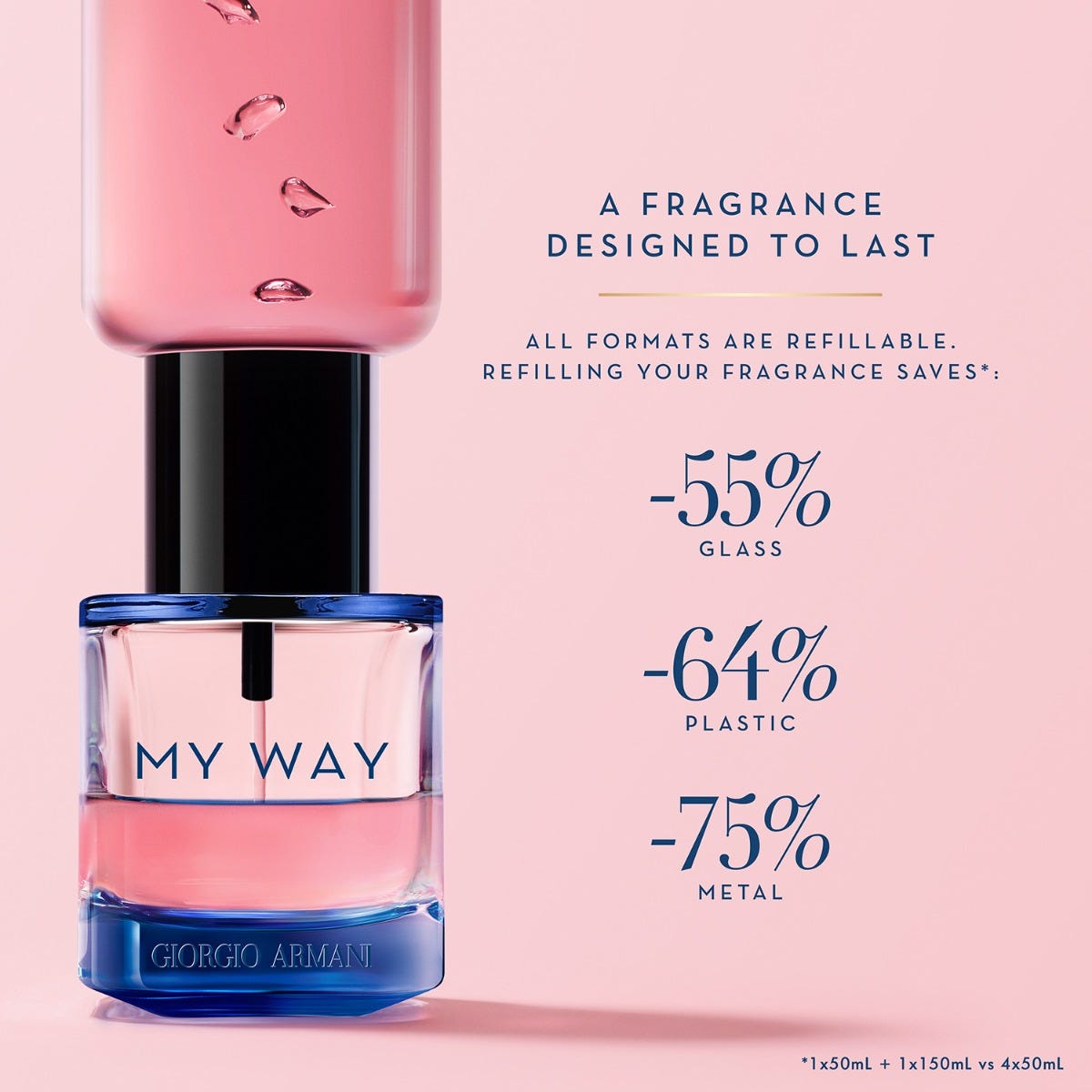 My Way Intense