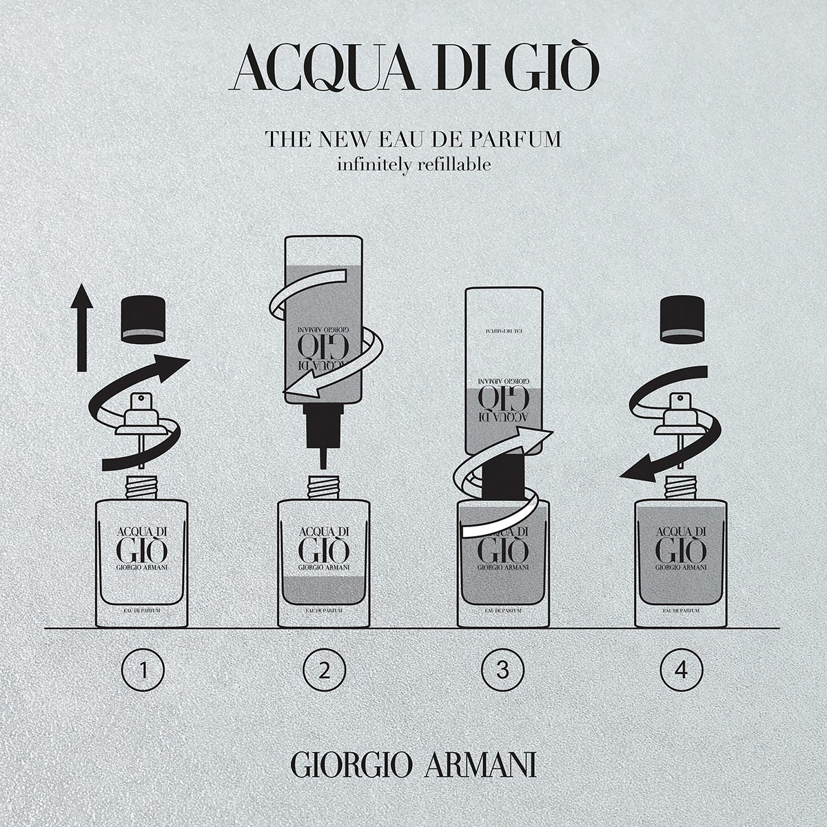 Acqua di Giò