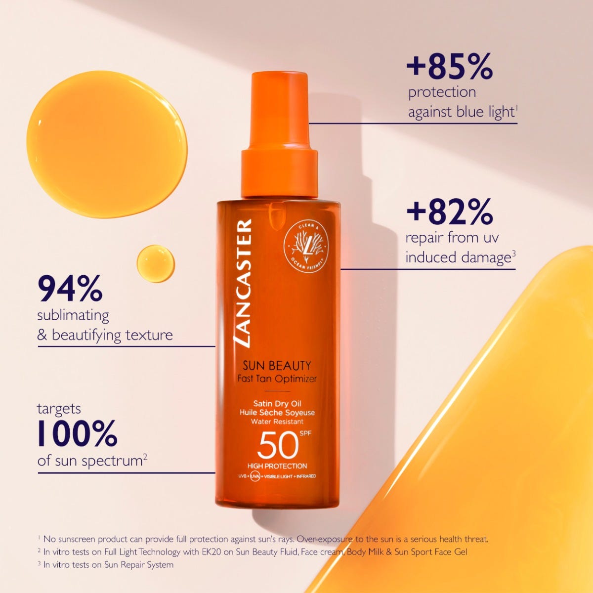 Sun Beauty Fast Tan Optimizer Satin Dry Oil SPF 30 - 150ml