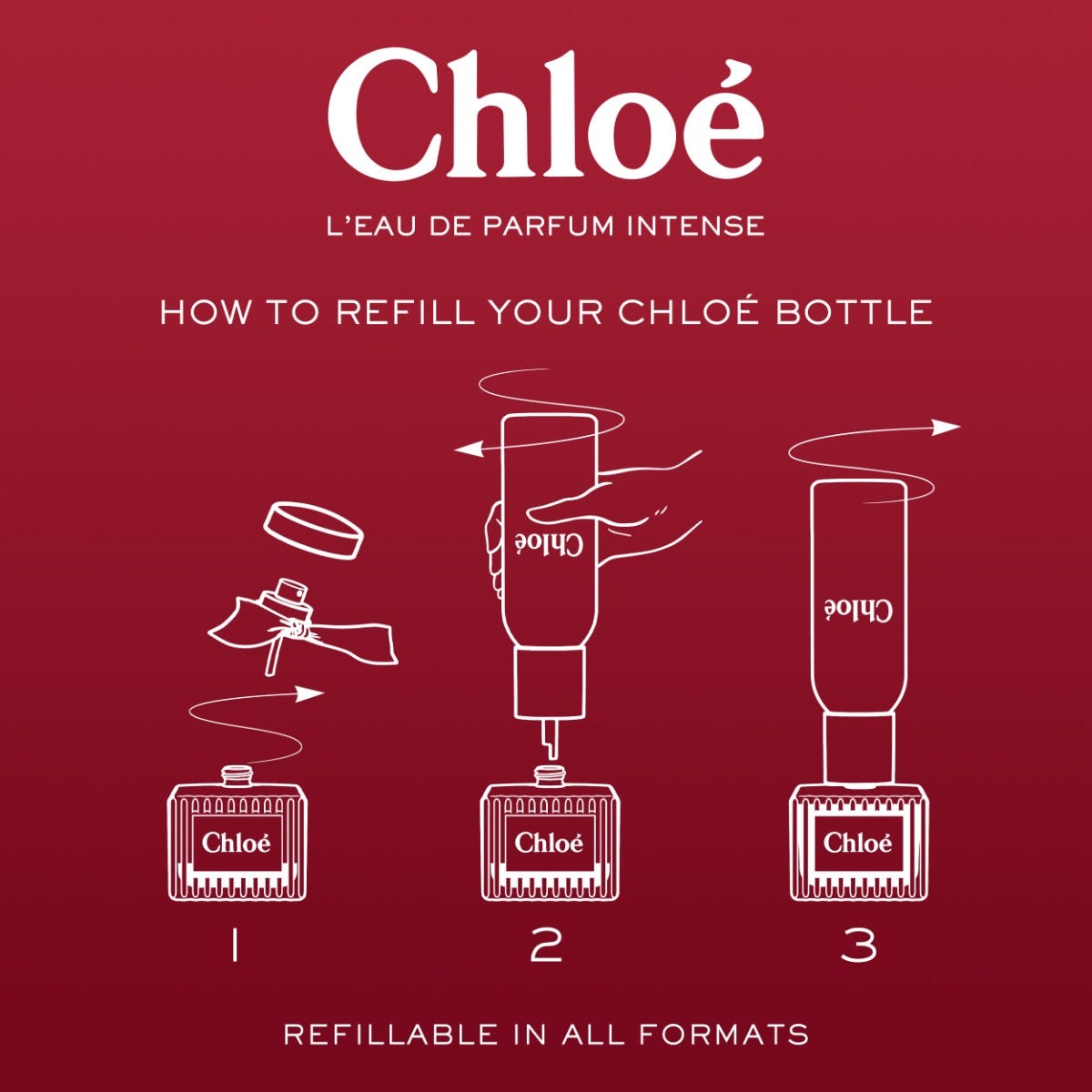 Chloé l’Eau de Parfum Intense Donna
