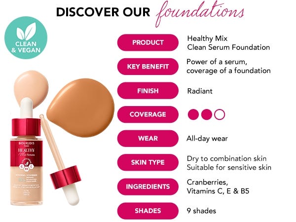Bourjois Healthy Mix Serum Foundation - #51.2W Golden Vanilla Beige, 30 ml
