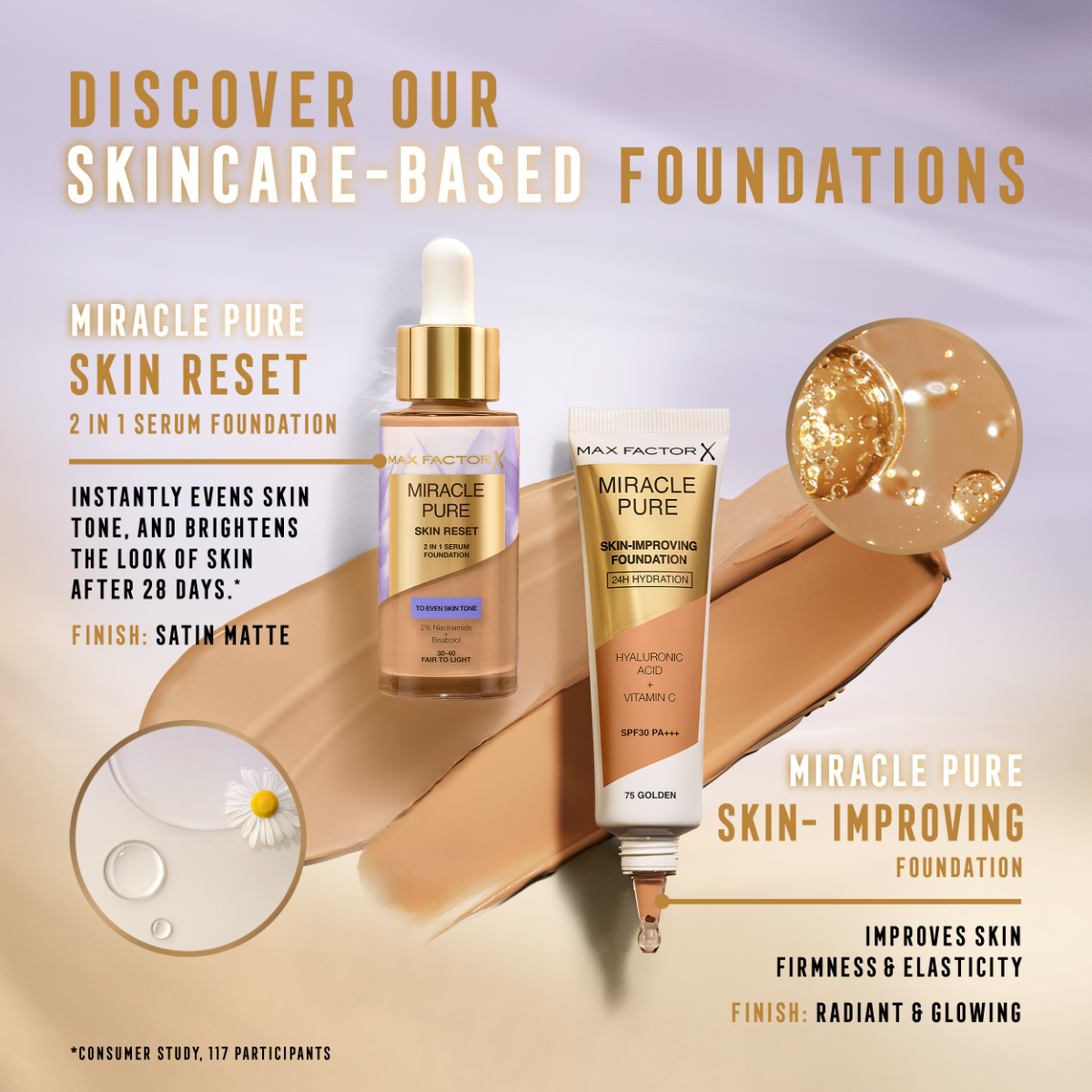Max Factor Miracle Pure 2in1 Skin Reset Serum Foundation, 40-60, Light, formula vegan, uniforma l’incarnato, copertura media, finish matte satinato, Formula con Niacinamide e Bisabololo, 30 ml