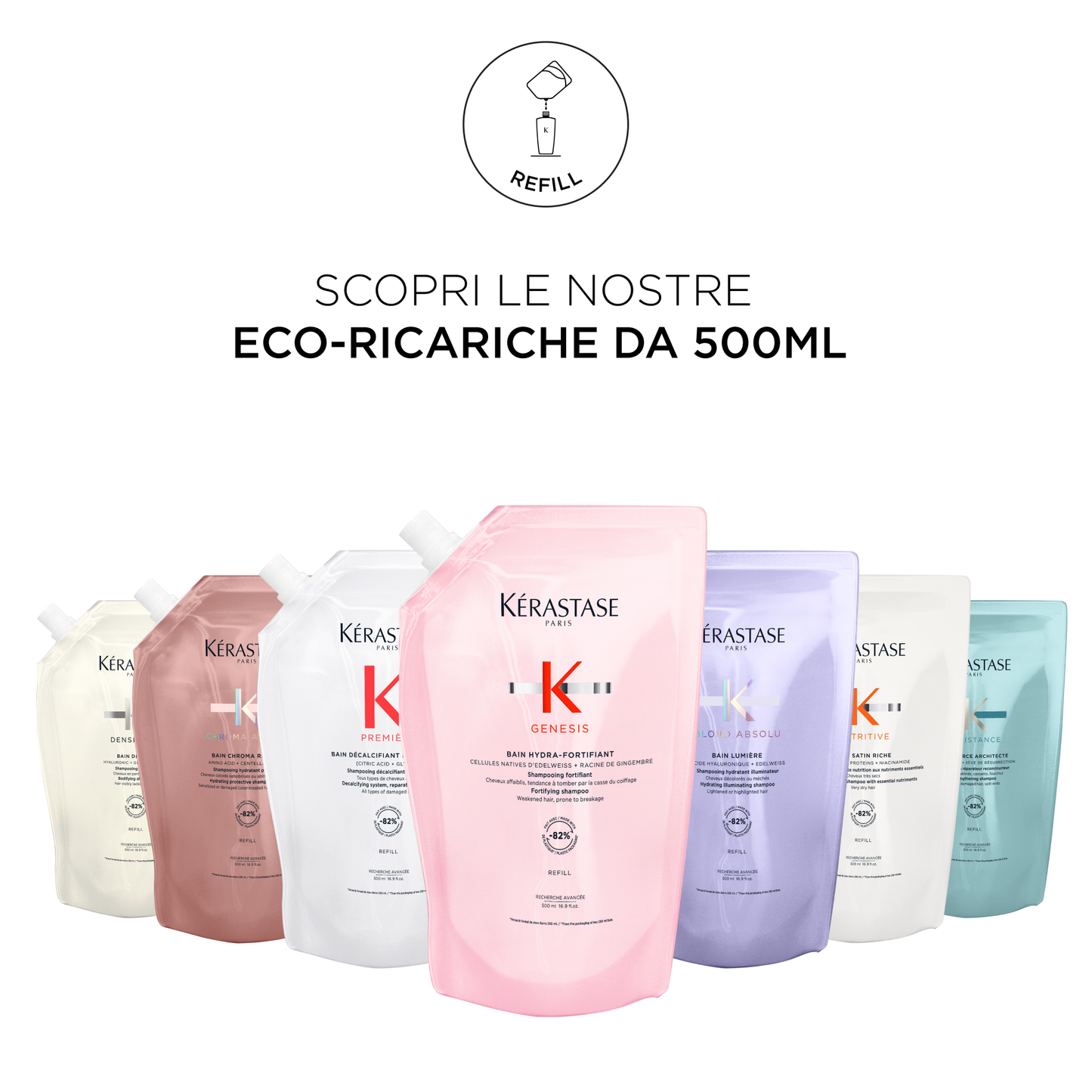 Kérastase Genesis Bain Hydra Fortifiant Eco RIcarica 500ml