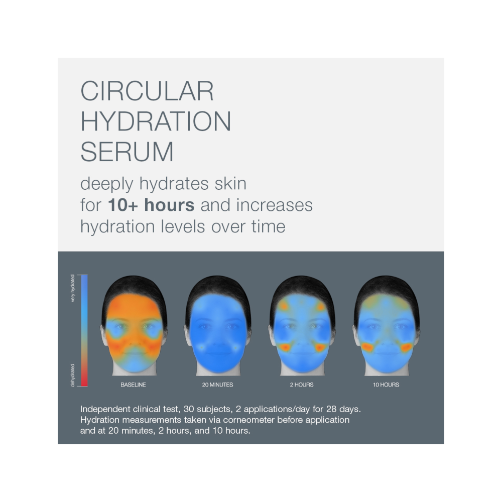 Dermalogica Circular Hydration Siero Acido Ialuronico 30ml