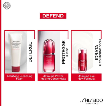Ultimune power infusing eye concentrate
