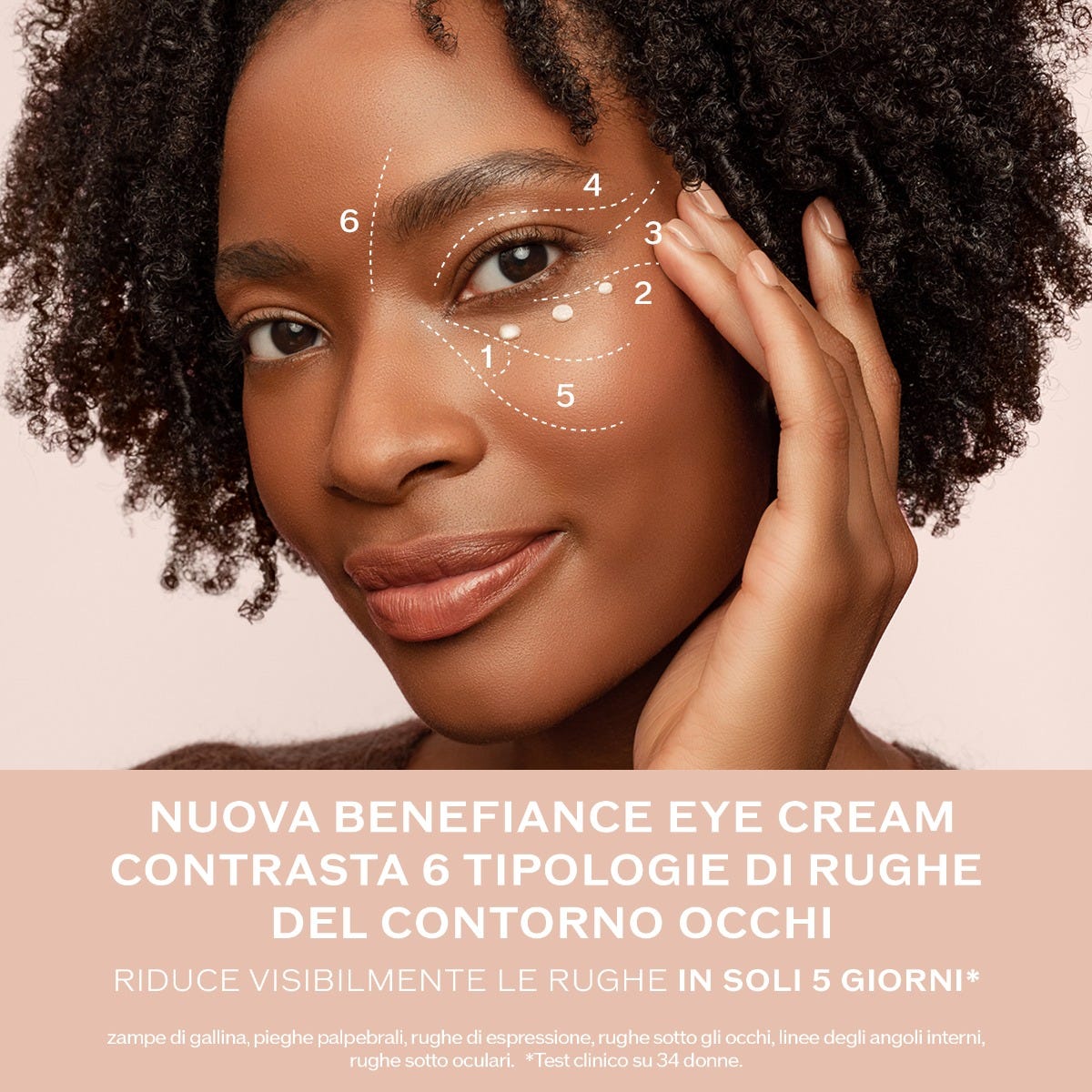 Benefiance Wrinkle Smoothing Eye Cream