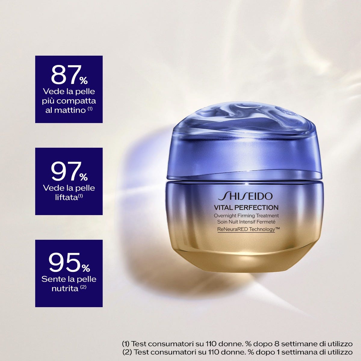 Overnight Firming Treatment Refill