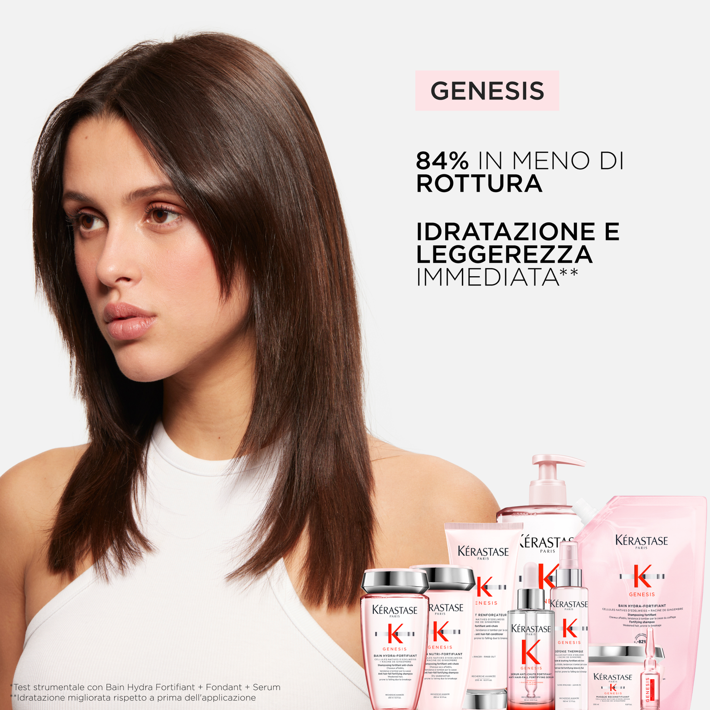 Kérastase Genesis Bain Hydra Fortifiant Eco RIcarica 500ml