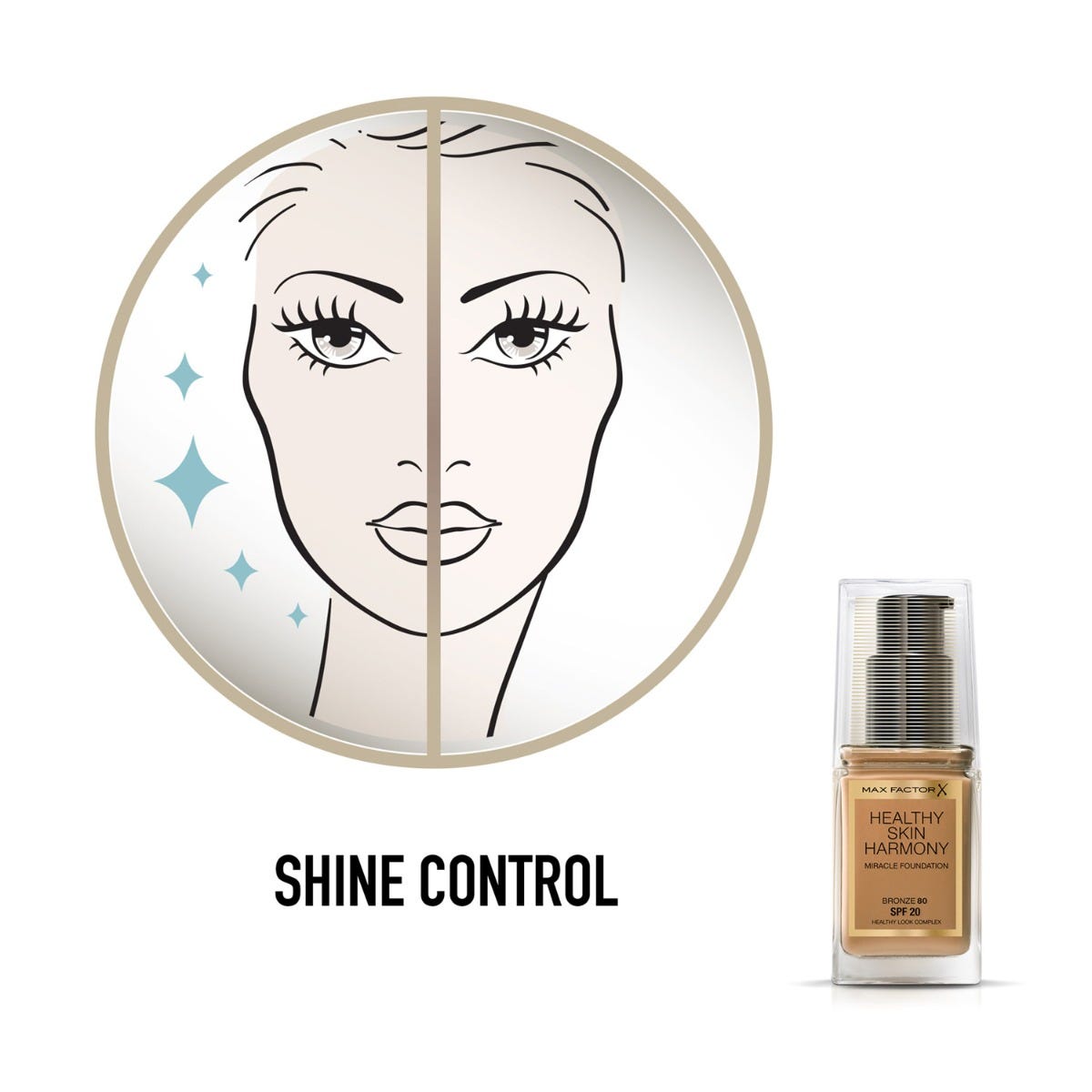 Fondotinta Liquido Healthy Skin Harmony