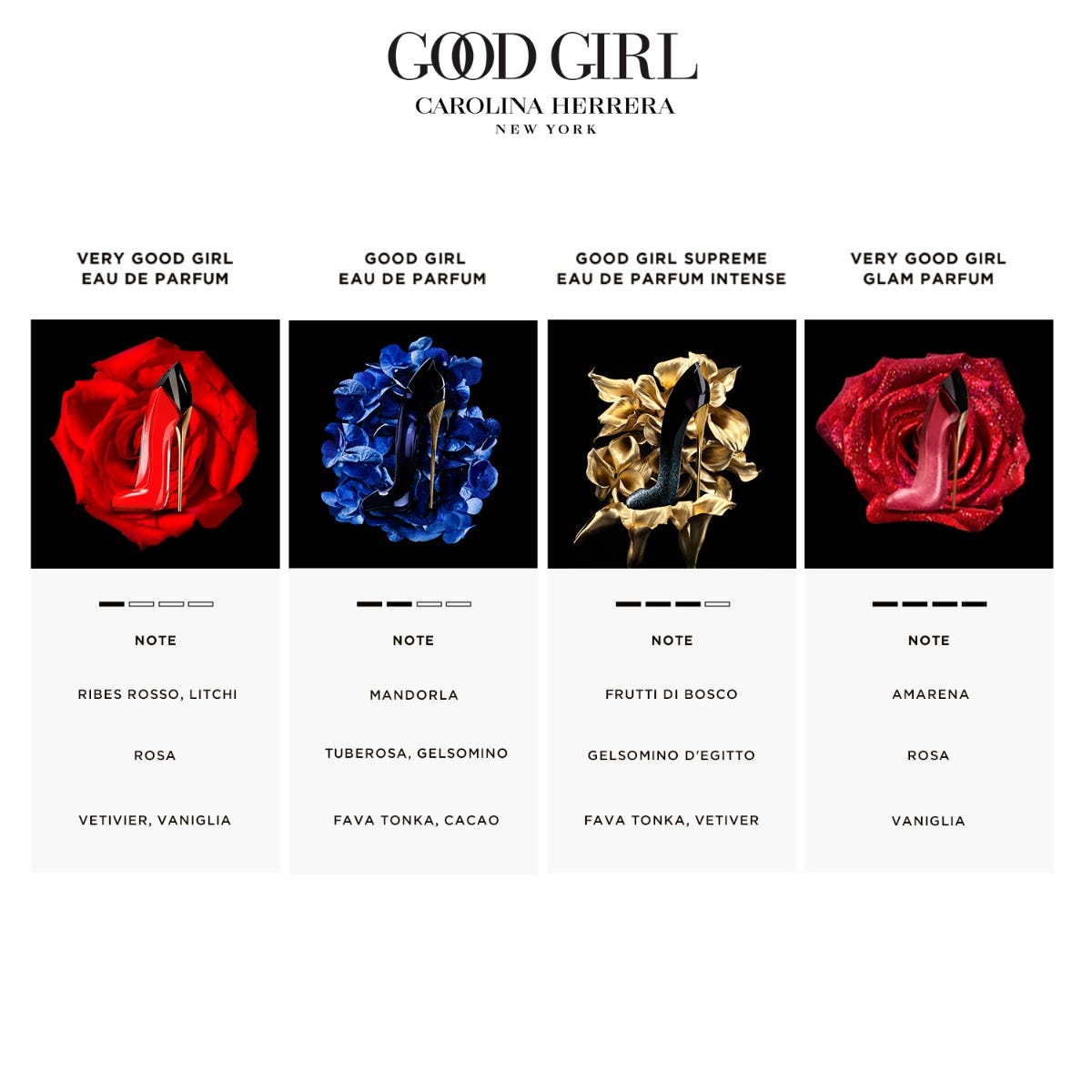 Very Good Girl Glam - Parfum