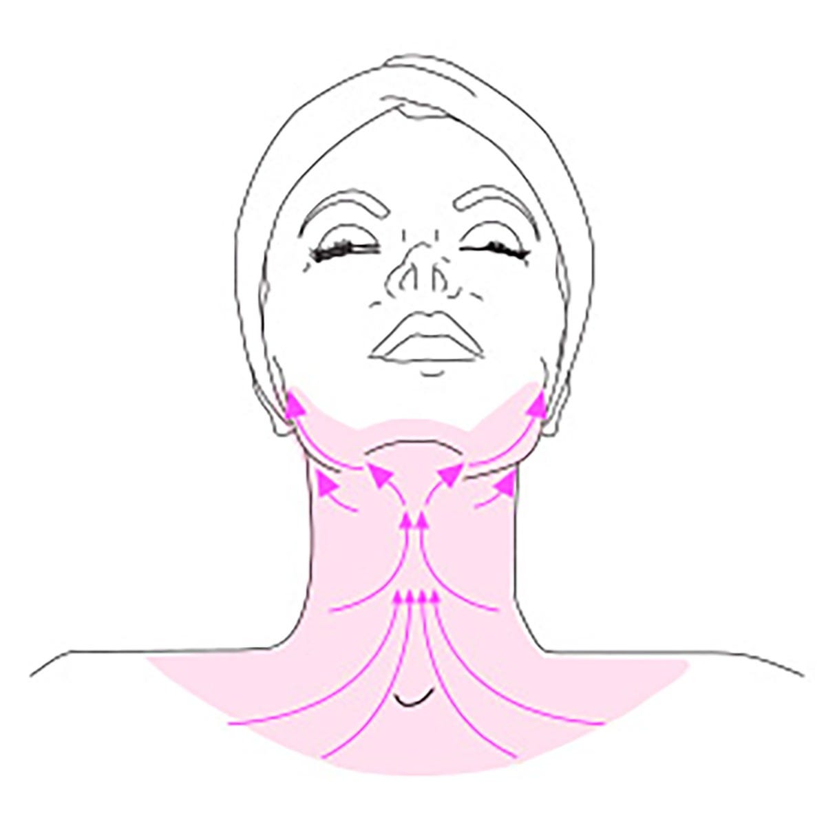 Tensolift Neck Cream 50ml