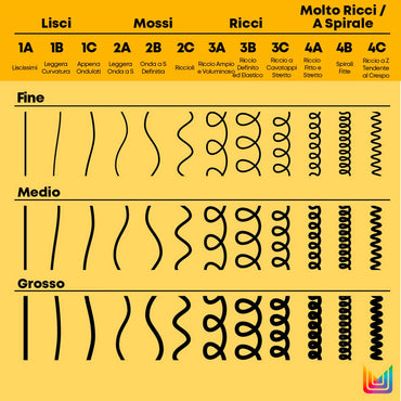 A Curl Can Dream Shampoo 300ml