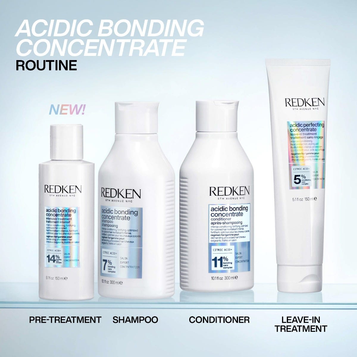 Acidic Bonding Concentrate Intensive Treatment 150ml