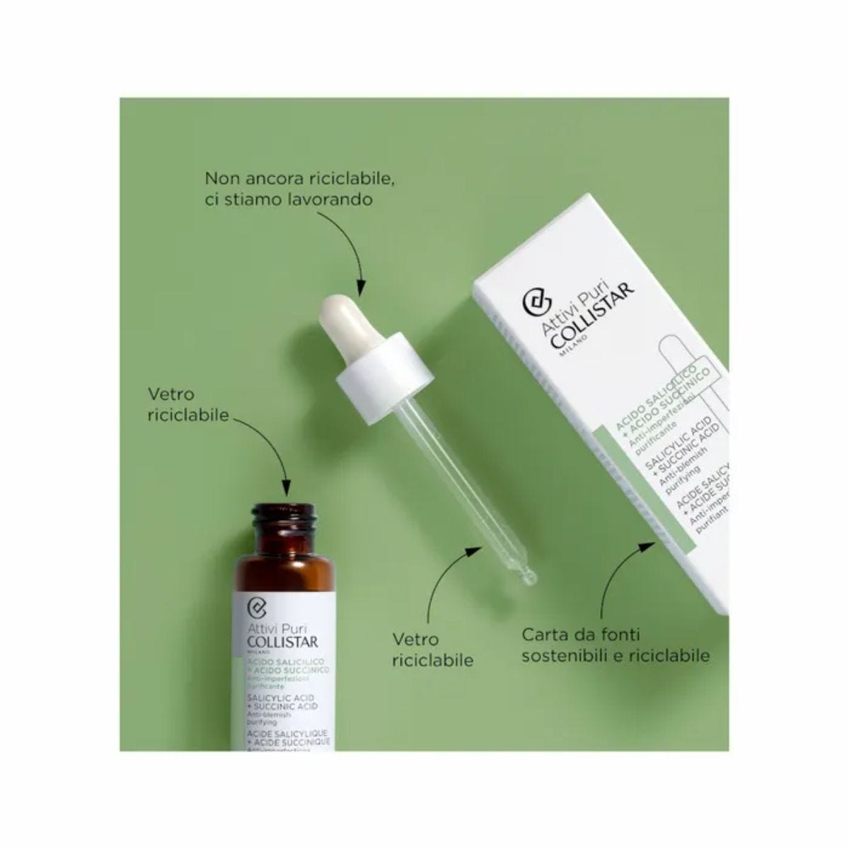 Attivi Puri Lozione Acido Salicilico + Acido Succinico30ml