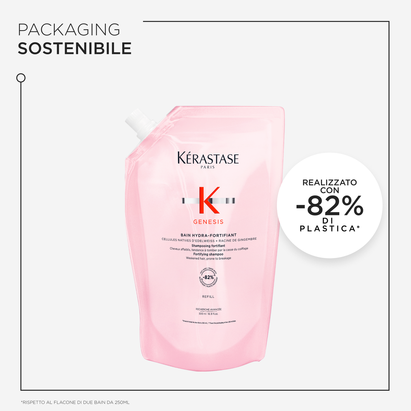 Kérastase Genesis Bain Hydra Fortifiant Eco RIcarica 500ml