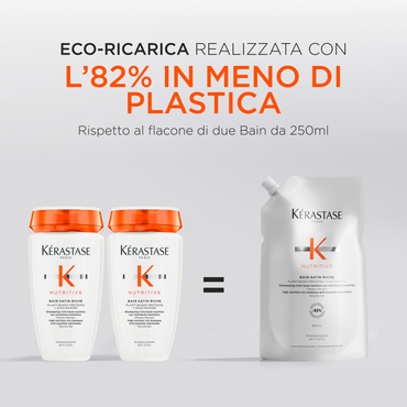 Kérastase Nutritive Bain Satin Riche Eco Ricarica 500ml