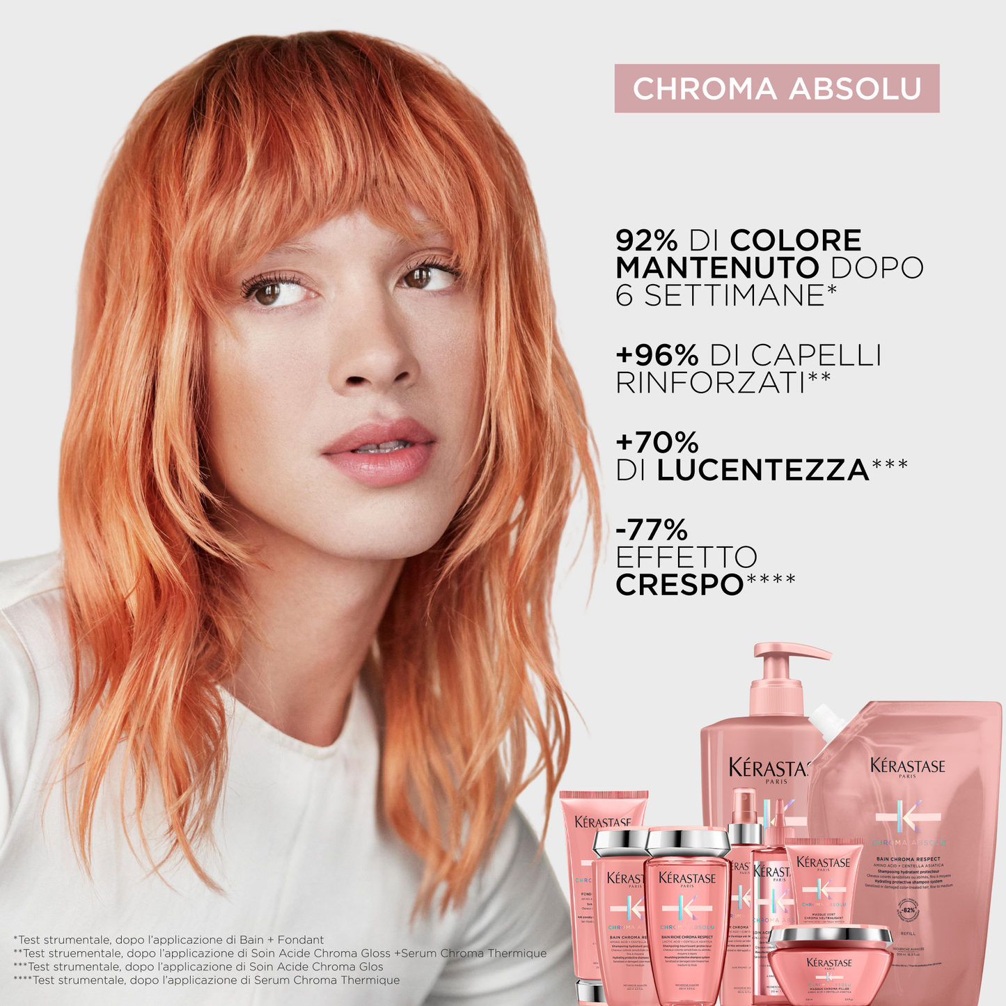 Kérastase Chroma Absolu Bain Eco RIcarica