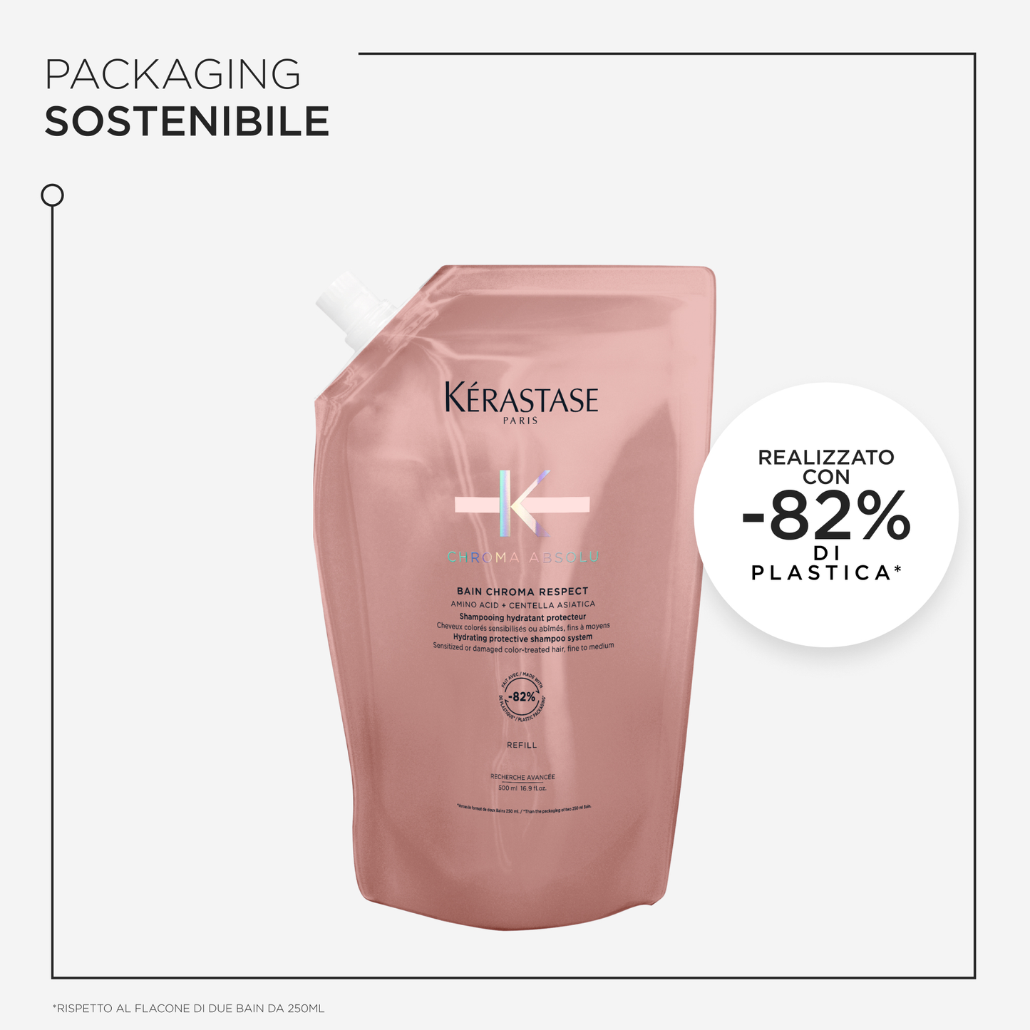 Kérastase Chroma Absolu Bain Eco RIcarica