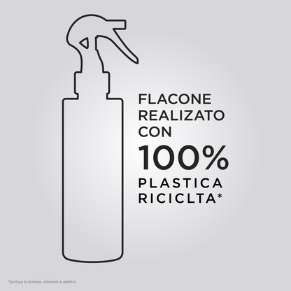 Kérastase Gloss Absolu Anti-Frizz Glaze Milk 190ml