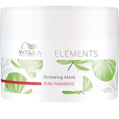 Elements Maschera