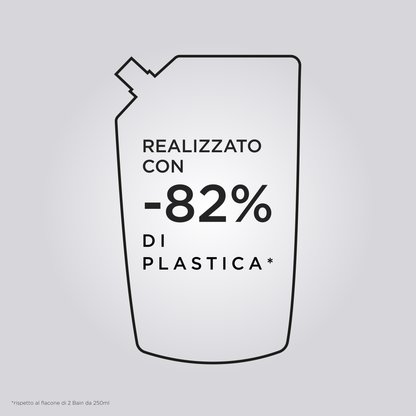 Gloss Absolu ECO-Ricarica Bain Hydra-Glaze