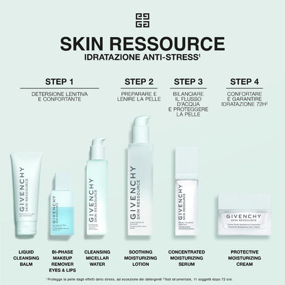 Skin Ressource Lozione Idratante Lenitiva 200ml