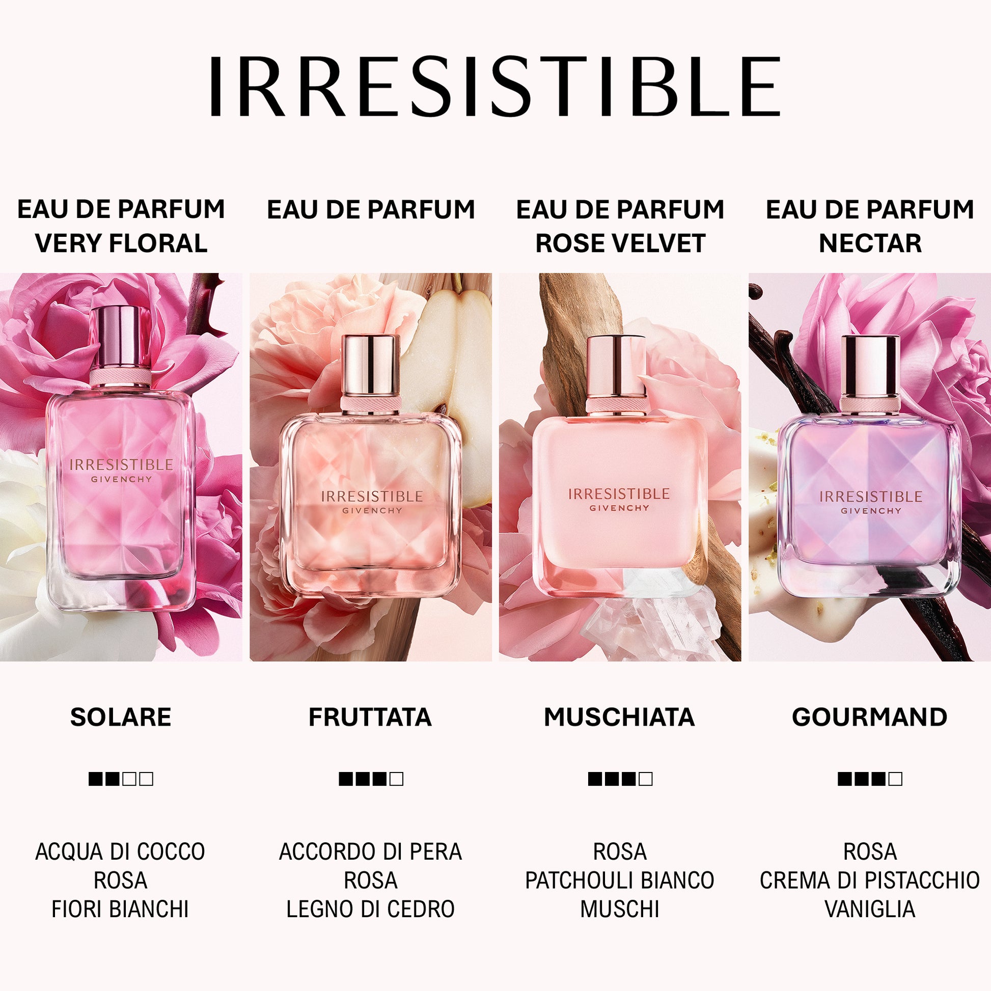 Irresistible Nectar