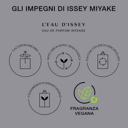 L'Eau d'Issey Eau de Parfum Intense
