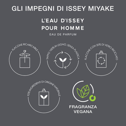 L'Eau d'Issey Pour Homme Eau de Parfum
