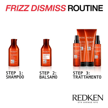 Redken Frizz Dismiss Rebel Tame Leave-In per capelli crespi 250ml