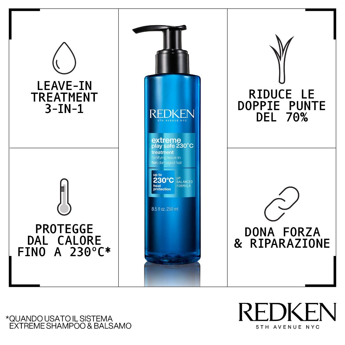 Redken Extreme Play Safe 230° Leave-In per capelli indeboliti 250ml